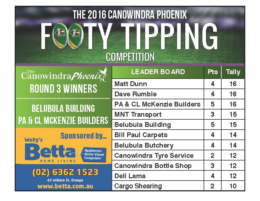 Footy Tipping Ad_230416
